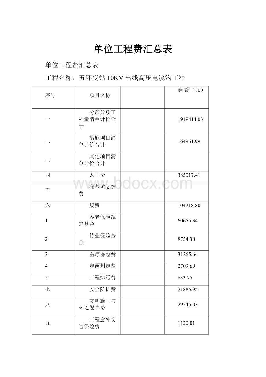 单位工程费汇总表.docx_第1页