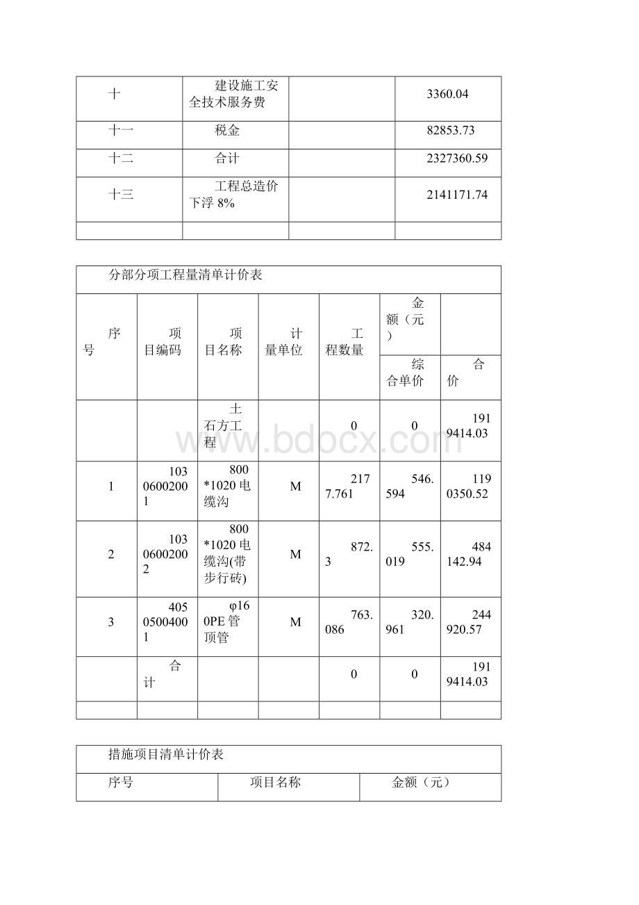 单位工程费汇总表.docx_第2页