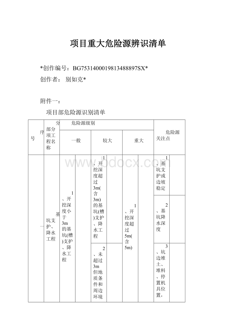 项目重大危险源辨识清单.docx_第1页