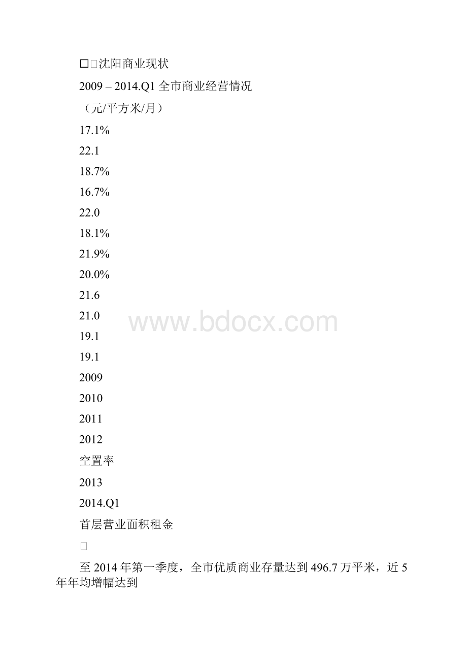 商业综合体成功要素解析.docx_第3页