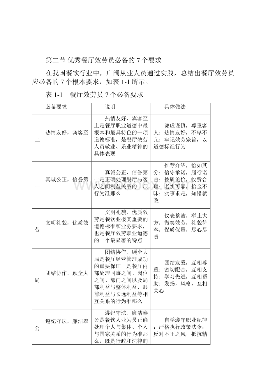 优秀餐厅服务员的素质要求.docx_第2页