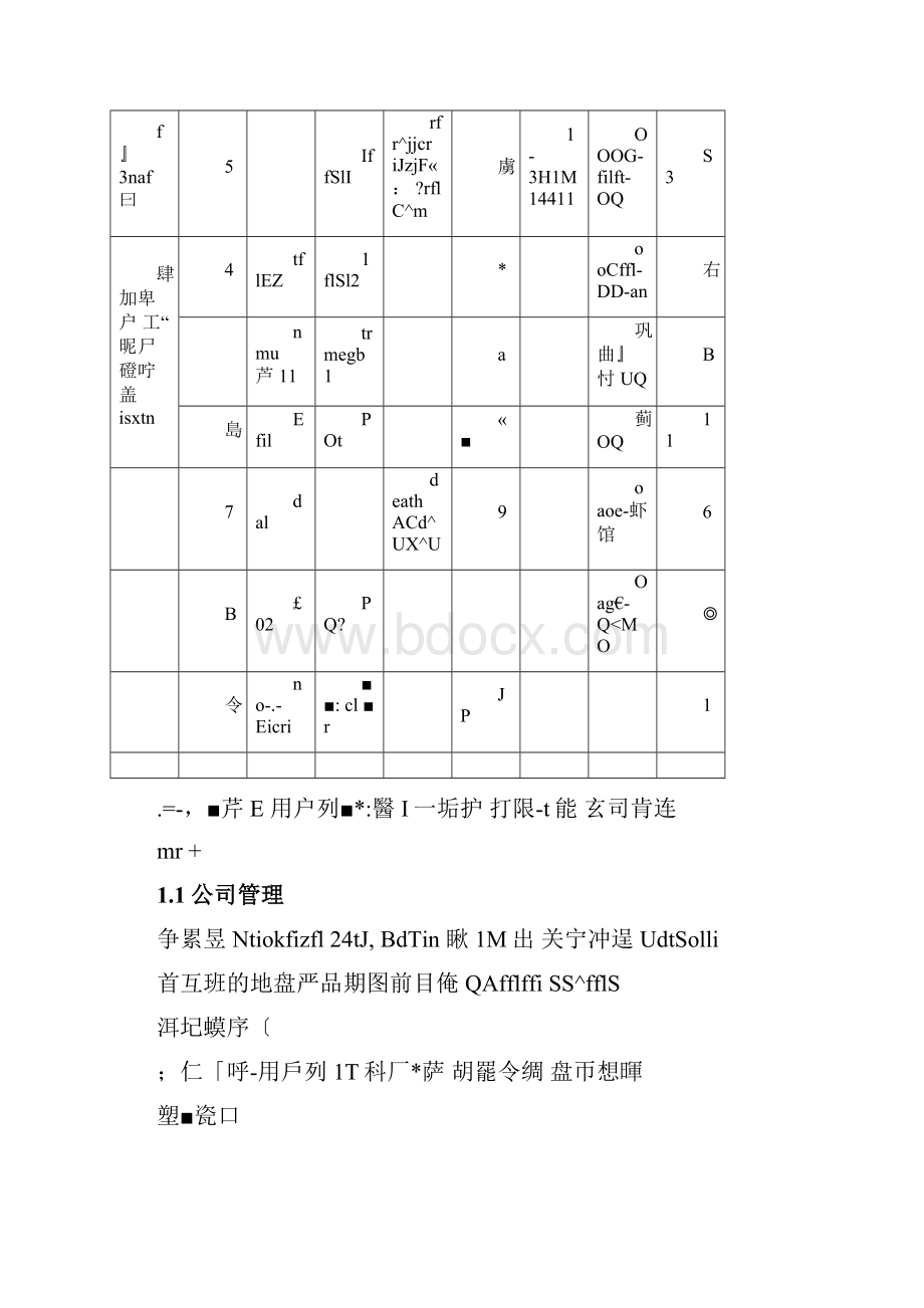 检验测试管理方案计划工具禅道使用资料文档.docx_第3页