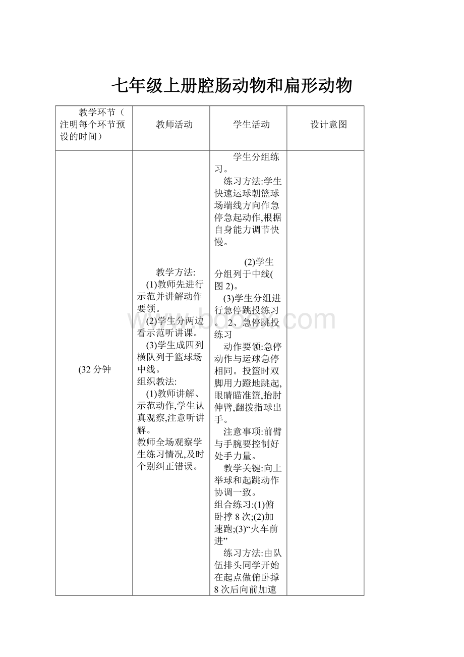 七年级上册腔肠动物和扁形动物.docx_第1页