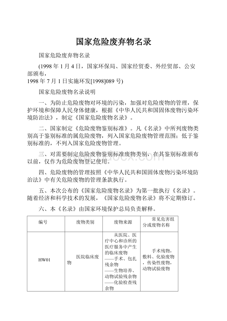 国家危险废弃物名录.docx_第1页