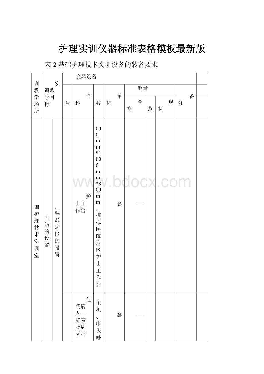 护理实训仪器标准表格模板最新版.docx