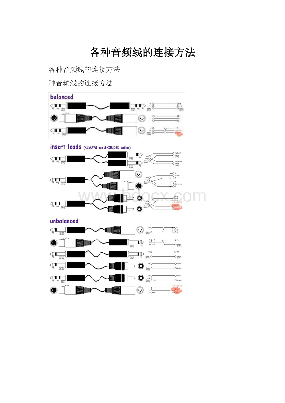 各种音频线的连接方法.docx_第1页