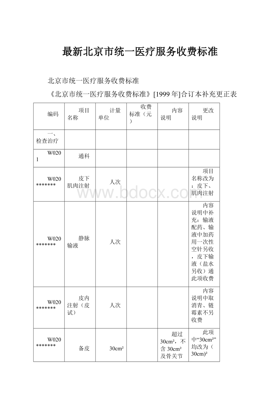 最新北京市统一医疗服务收费标准.docx