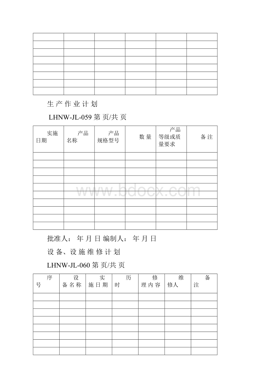 食品企业QS全套记录表格.docx_第3页