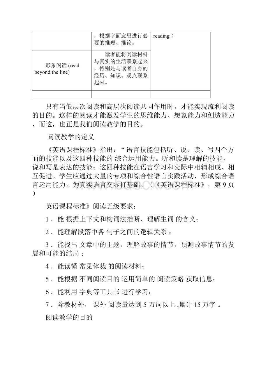 初中英语阅读专题讲座 1.docx_第2页