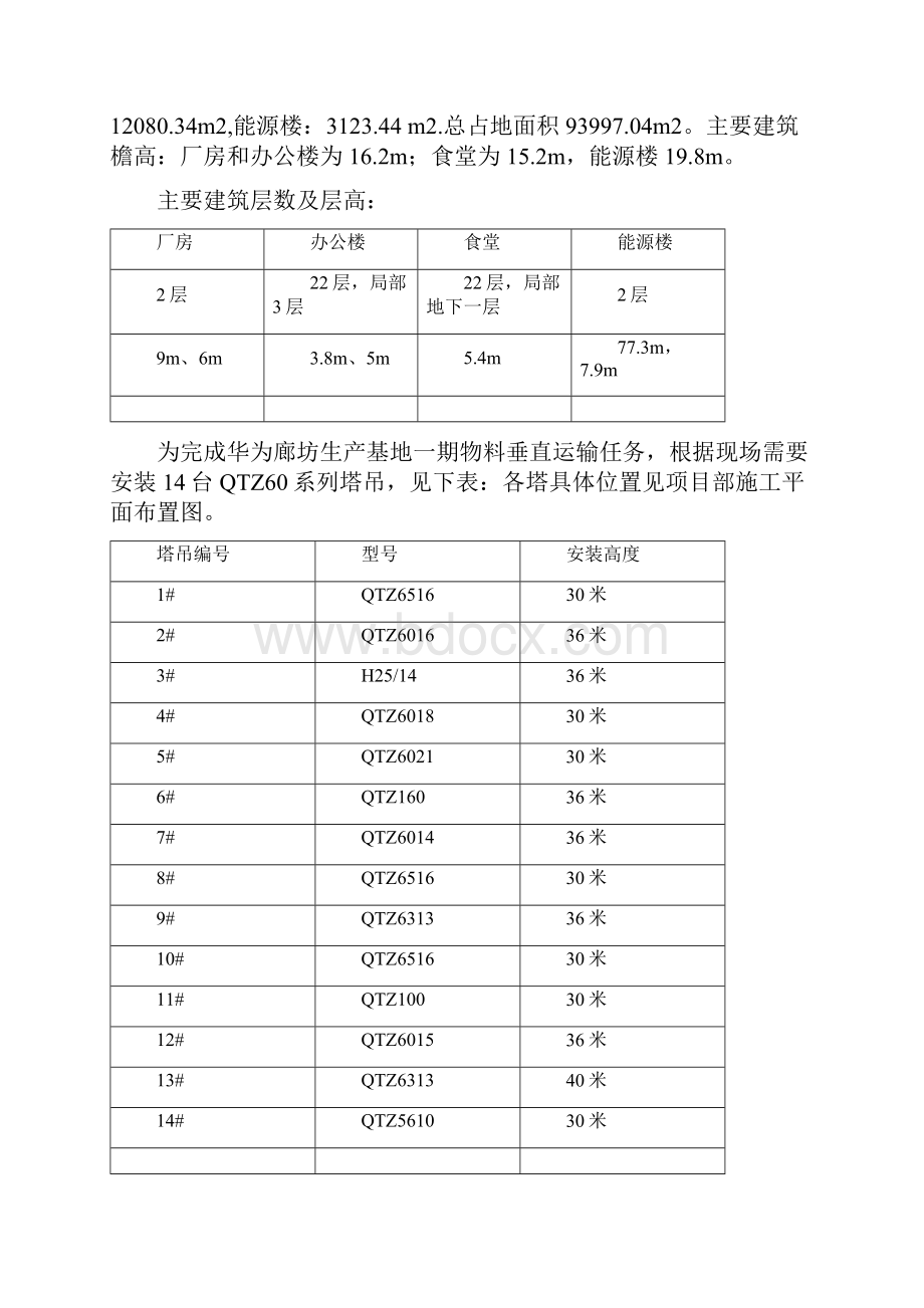 廊坊华为塔吊安装方案改后.docx_第2页