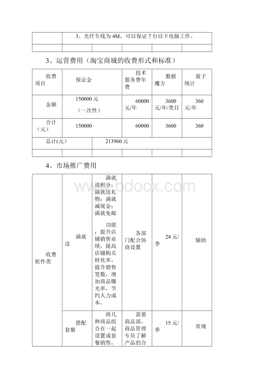 天猫和淘宝运营费用预算和文案策略.docx_第2页