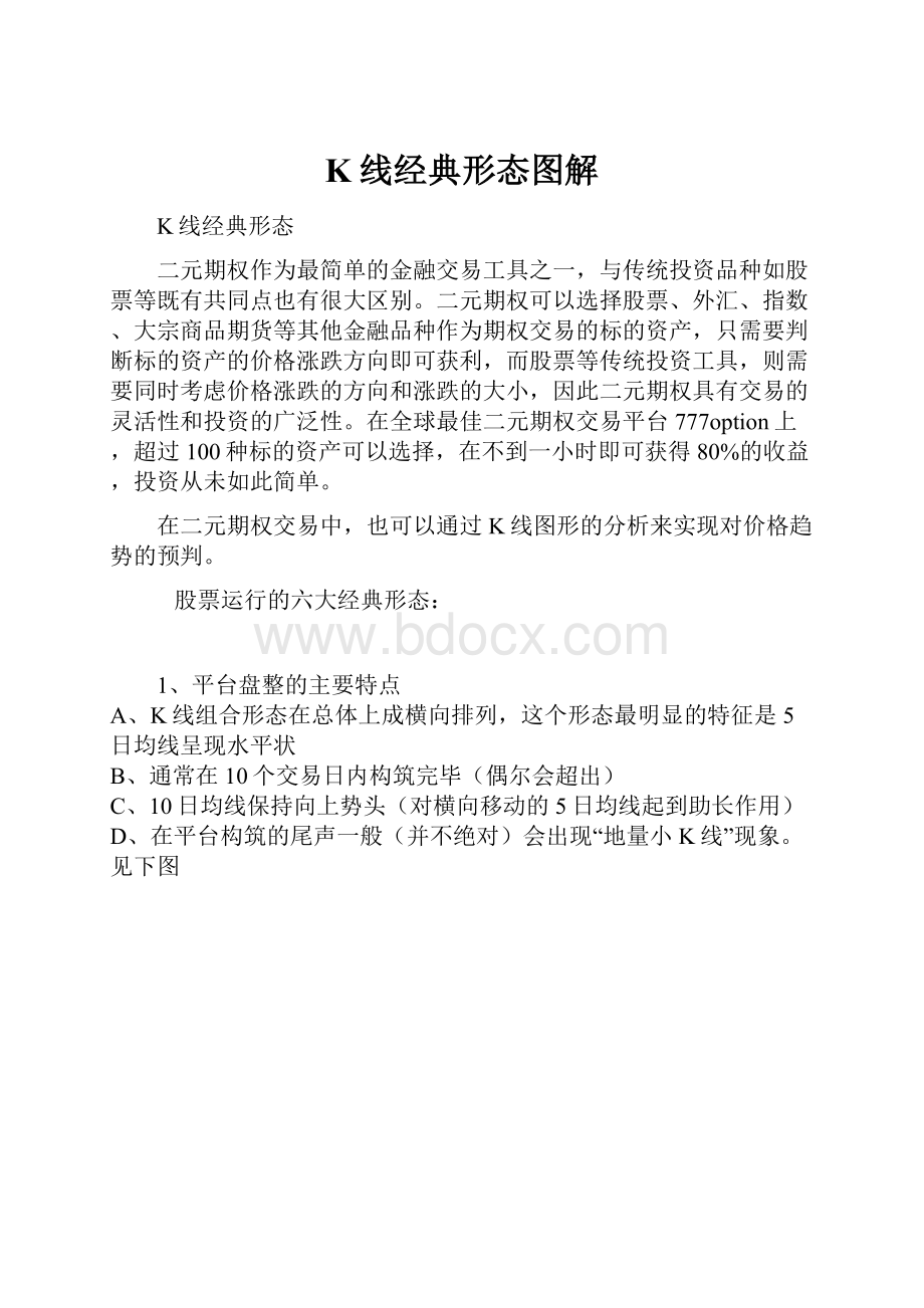 K线经典形态图解.docx