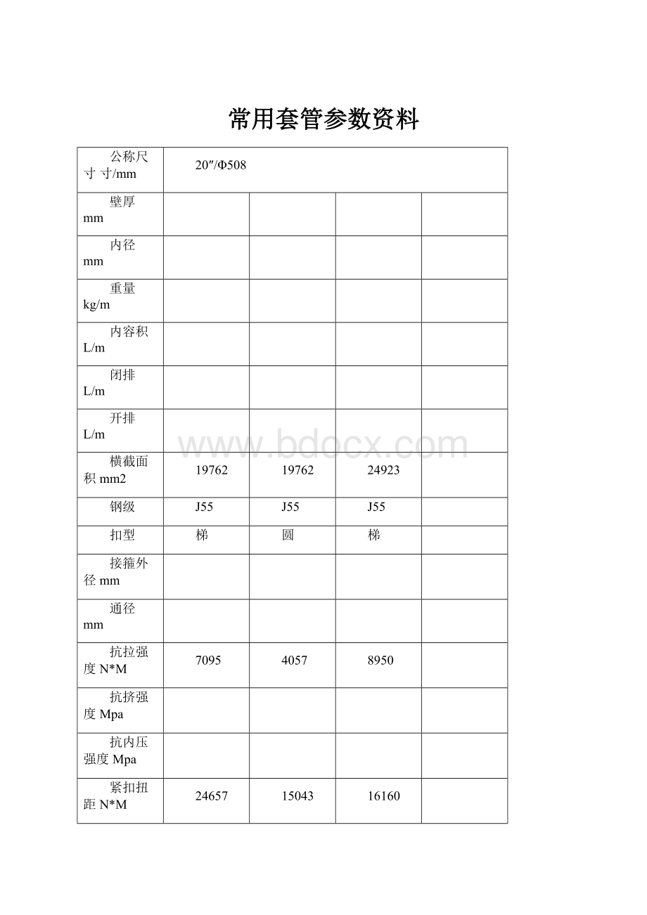 常用套管参数资料.docx