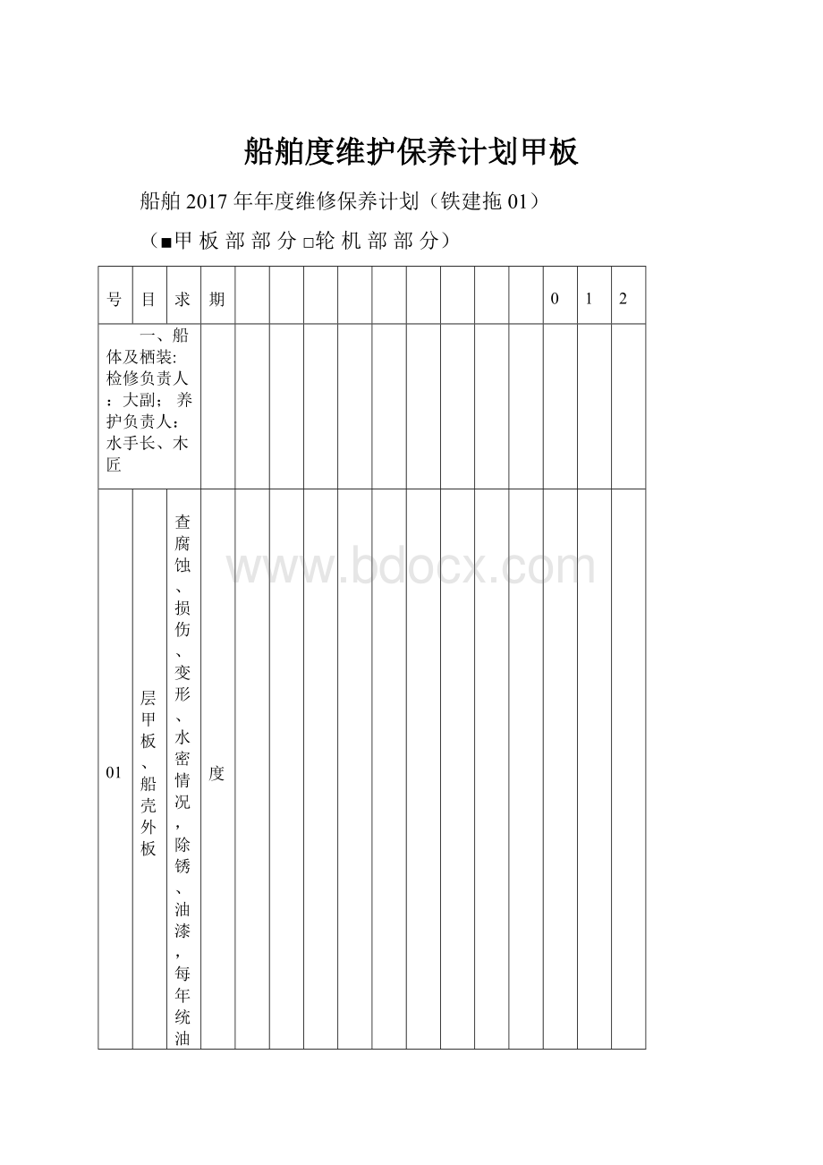 船舶度维护保养计划甲板.docx_第1页