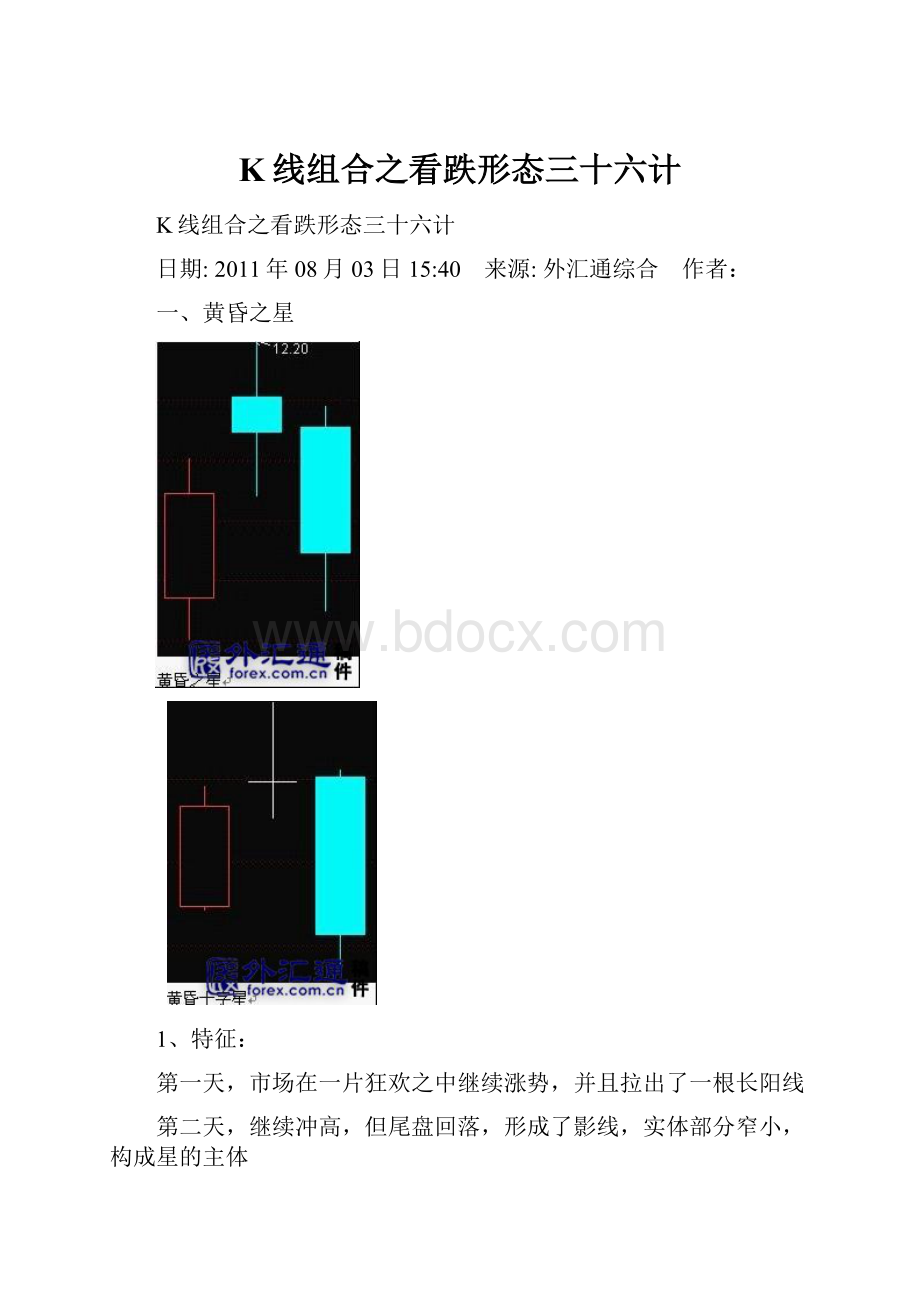 K线组合之看跌形态三十六计.docx_第1页