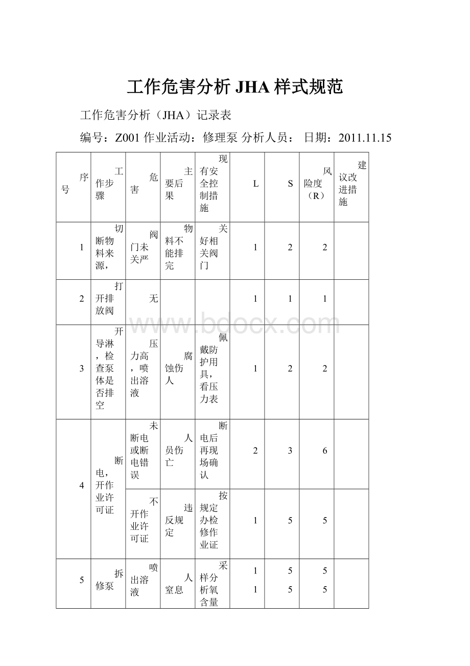 工作危害分析JHA样式规范.docx