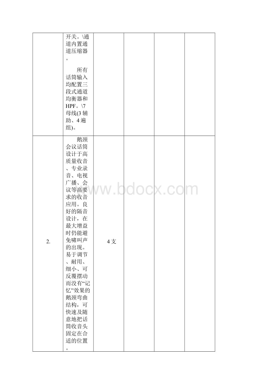 音响设备报价清单表.docx_第2页