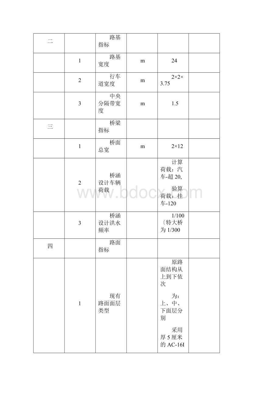 道路养护施工组织方案.docx_第3页