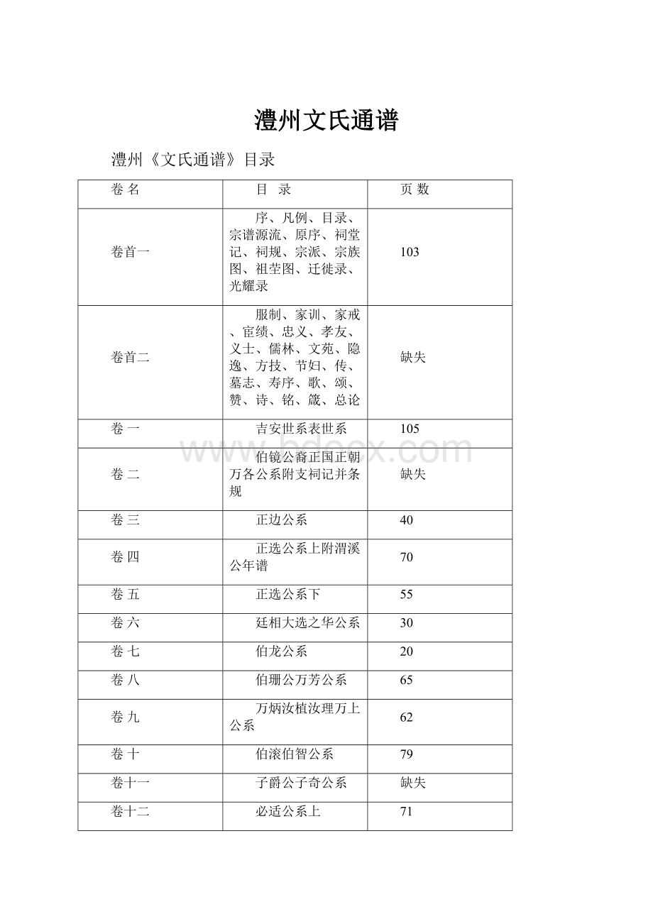 澧州文氏通谱.docx