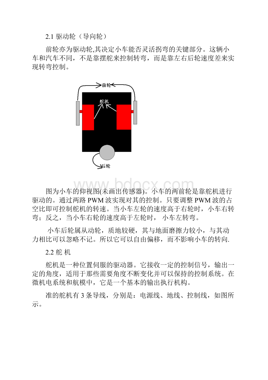 智能小车方案设计书实施方案书报告.docx_第3页