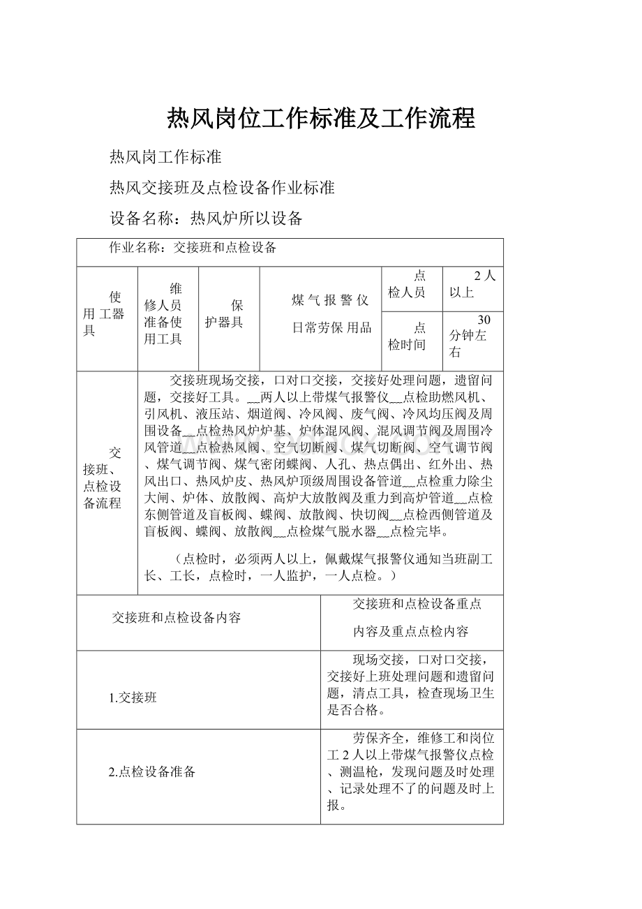 热风岗位工作标准及工作流程.docx_第1页