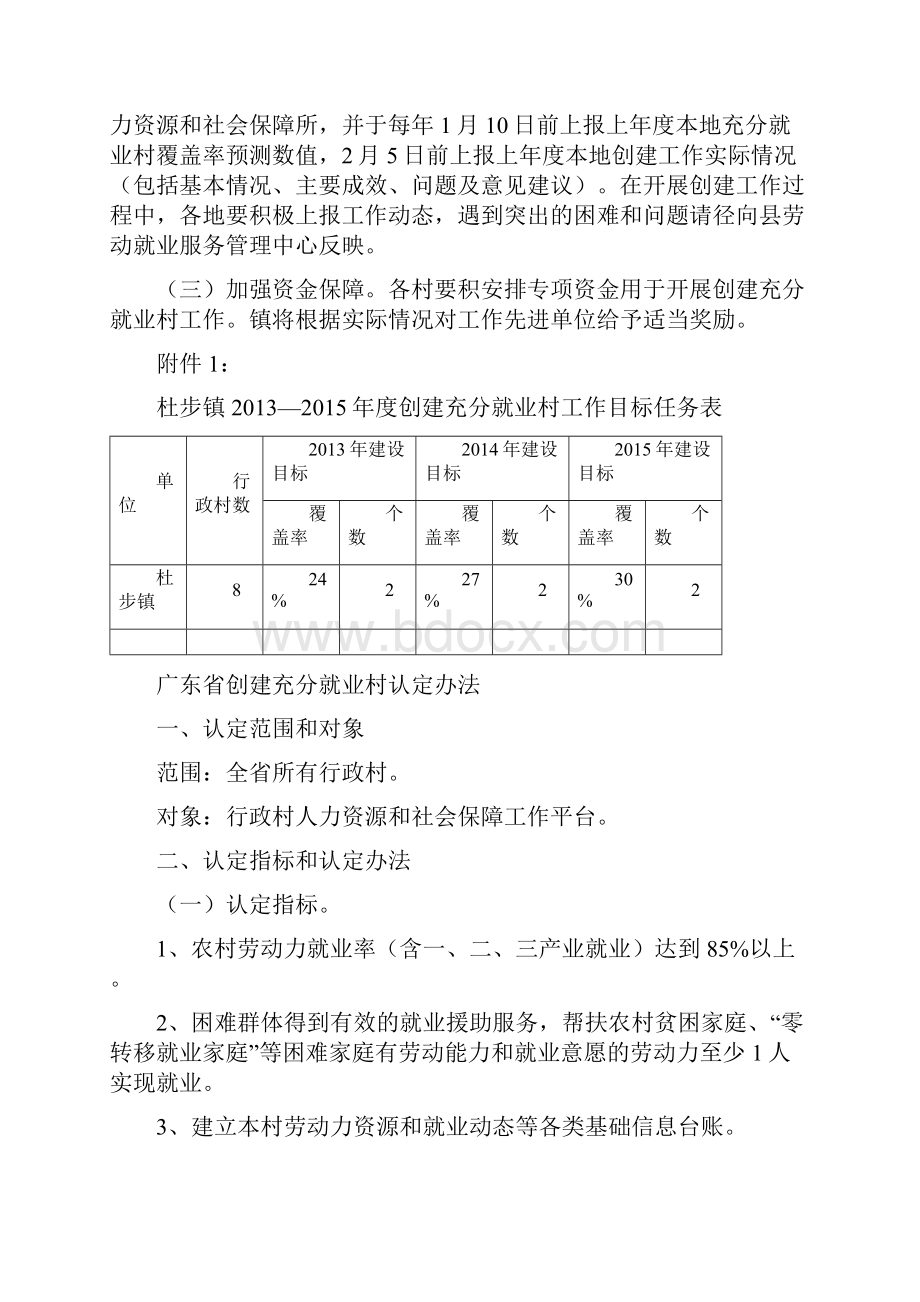 杜步镇创建充分就业村工作实施方案.docx_第3页