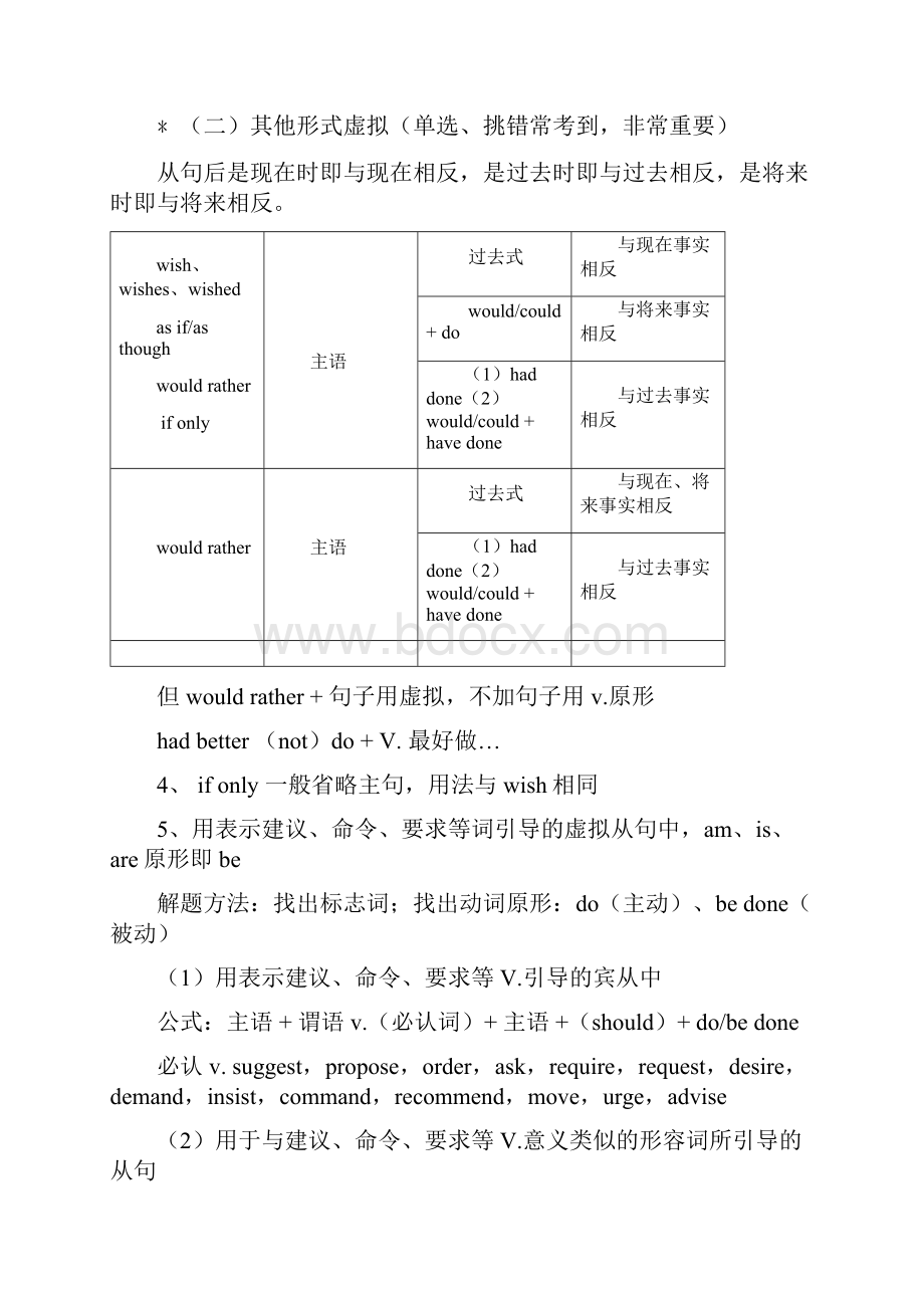 专四语法词汇.docx_第2页