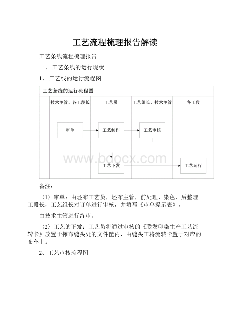 工艺流程梳理报告解读.docx