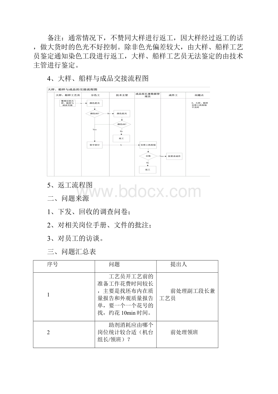 工艺流程梳理报告解读.docx_第3页