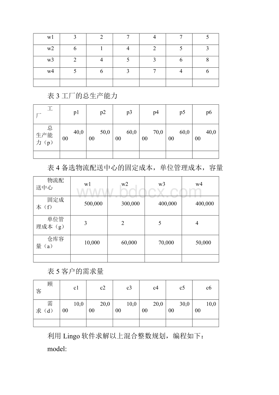 Lingo求解物流配送中心选址问题docx.docx_第3页