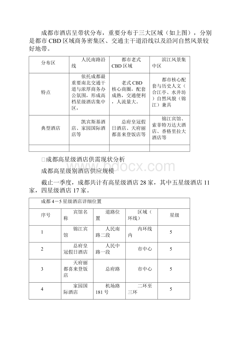 区域星级酒店市场情况.docx_第2页