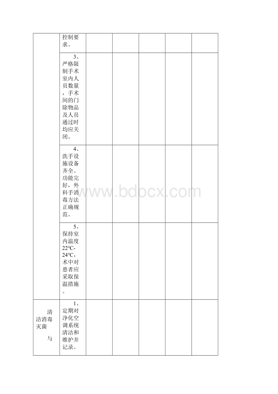 手术室院感工作手册学习资料.docx_第2页