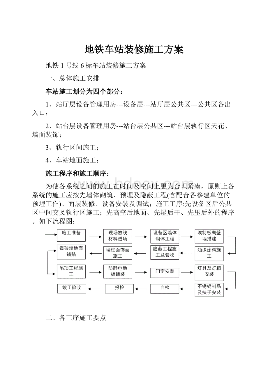 地铁车站装修施工方案.docx