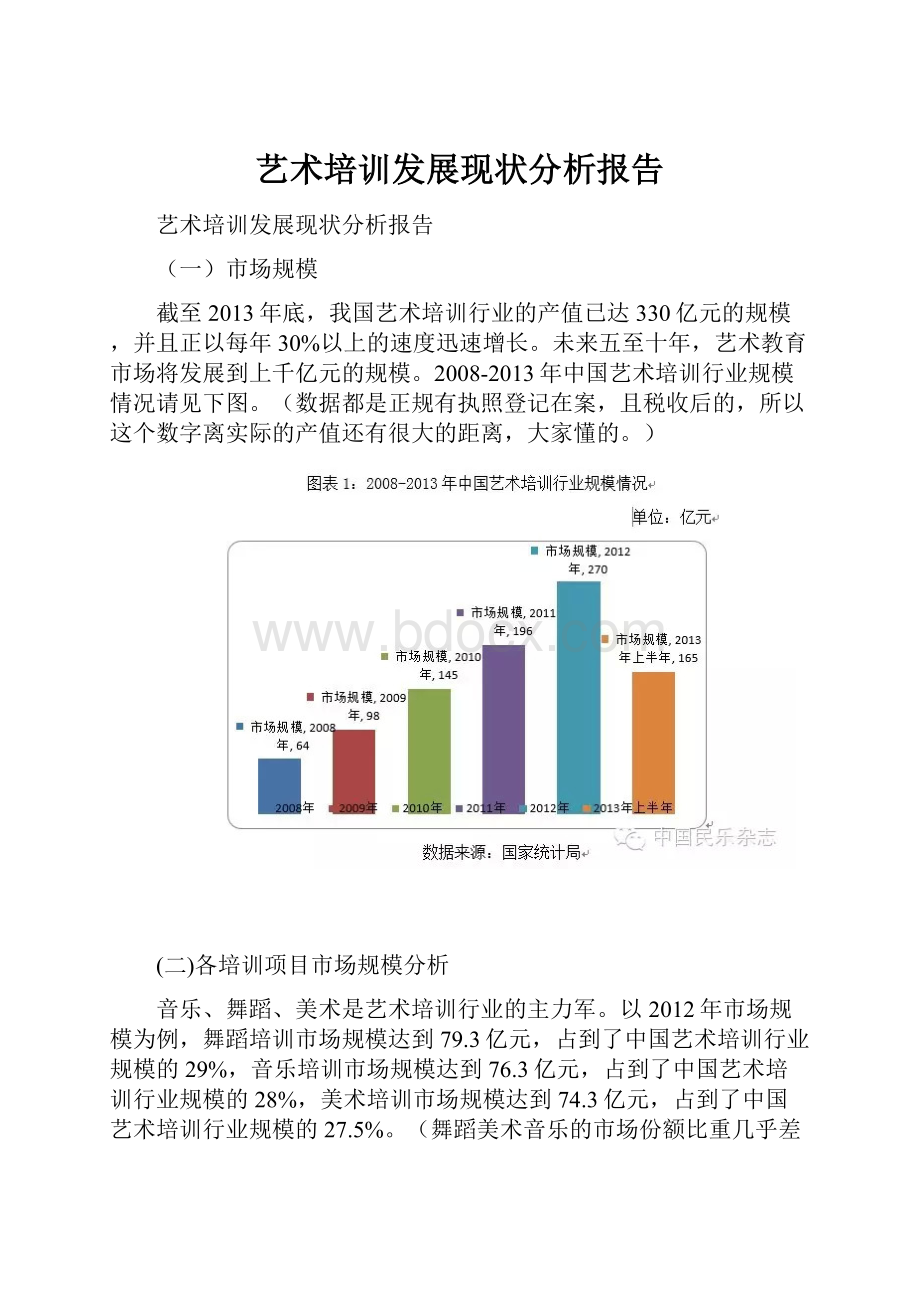 艺术培训发展现状分析报告.docx_第1页