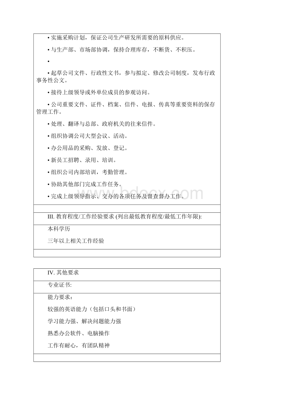 岗位描述 job description 中英文.docx_第3页