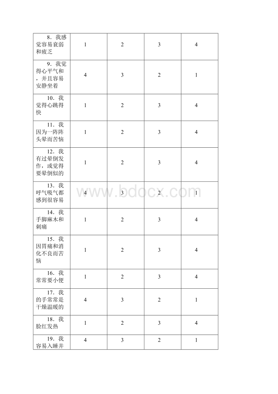 心理小测验讲解.docx_第3页