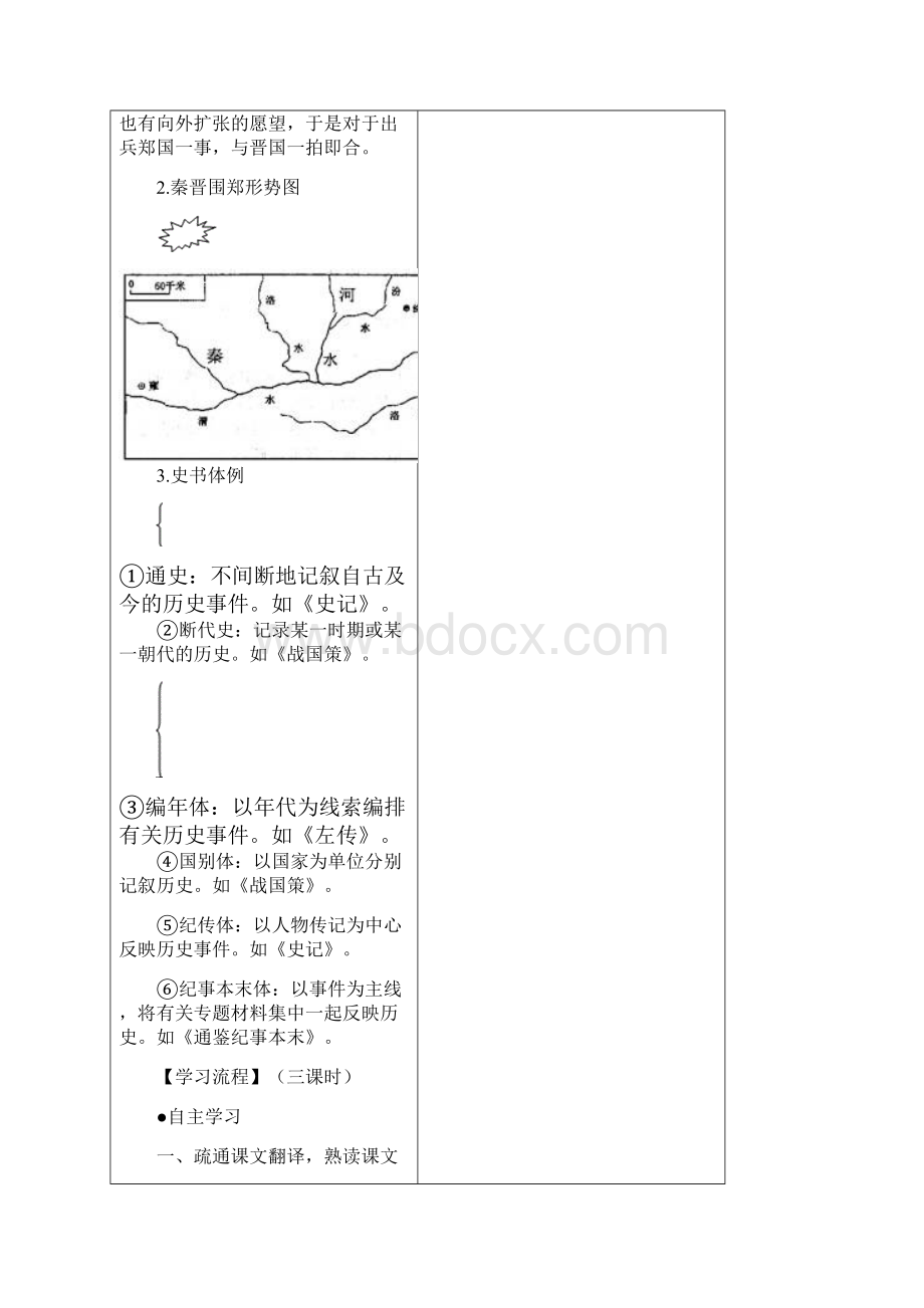 《烛之武退秦师》导学案.docx_第2页