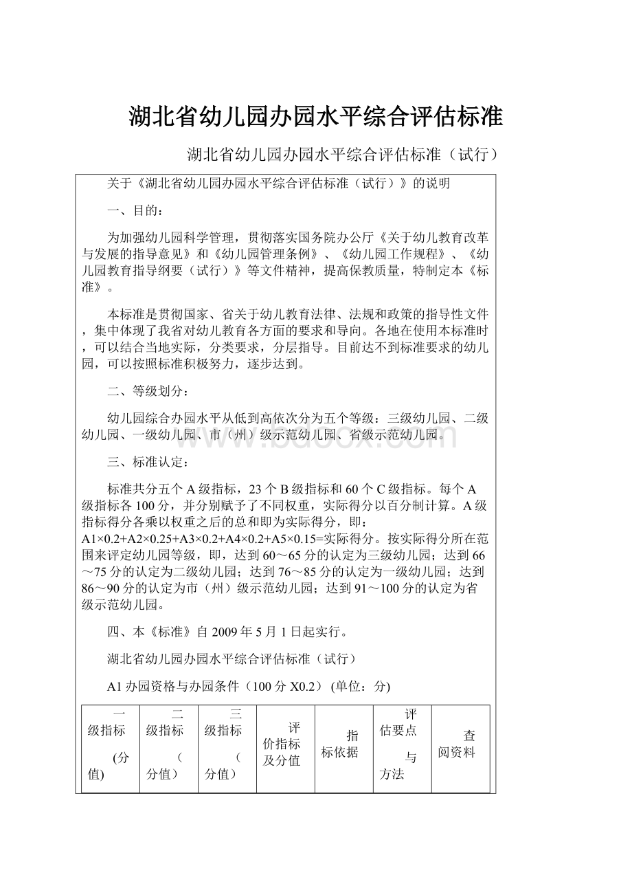 湖北省幼儿园办园水平综合评估标准.docx