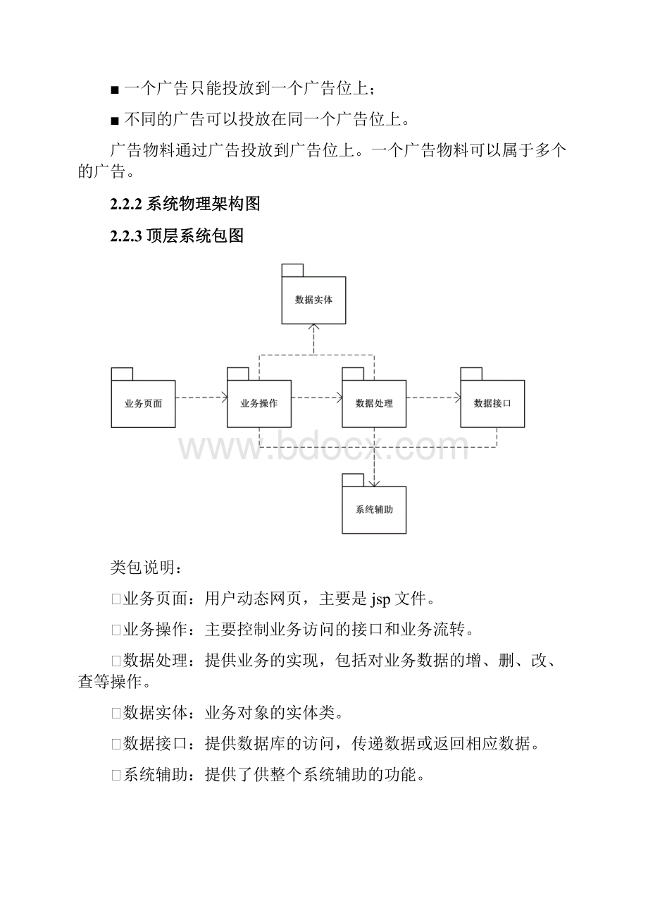 广告管理系统概要设计说明书.docx_第3页