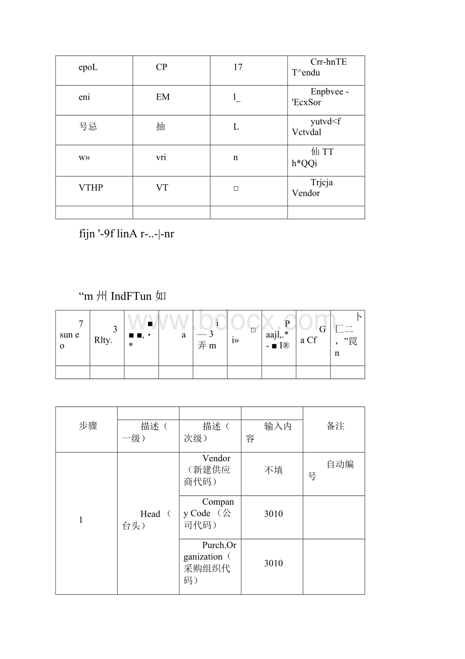 SAP财务系统AP应付账款会计教程.docx_第3页