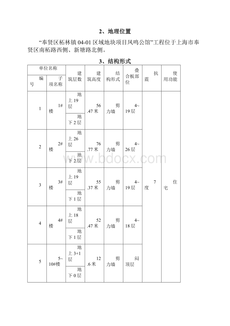 叠合板支撑架专项施工方案.docx_第2页