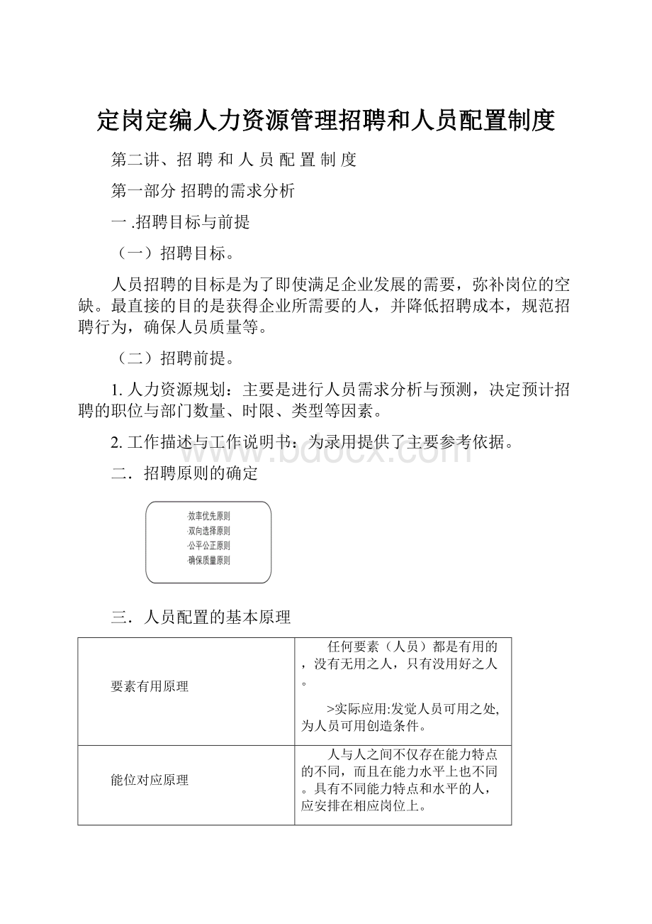 定岗定编人力资源管理招聘和人员配置制度.docx_第1页