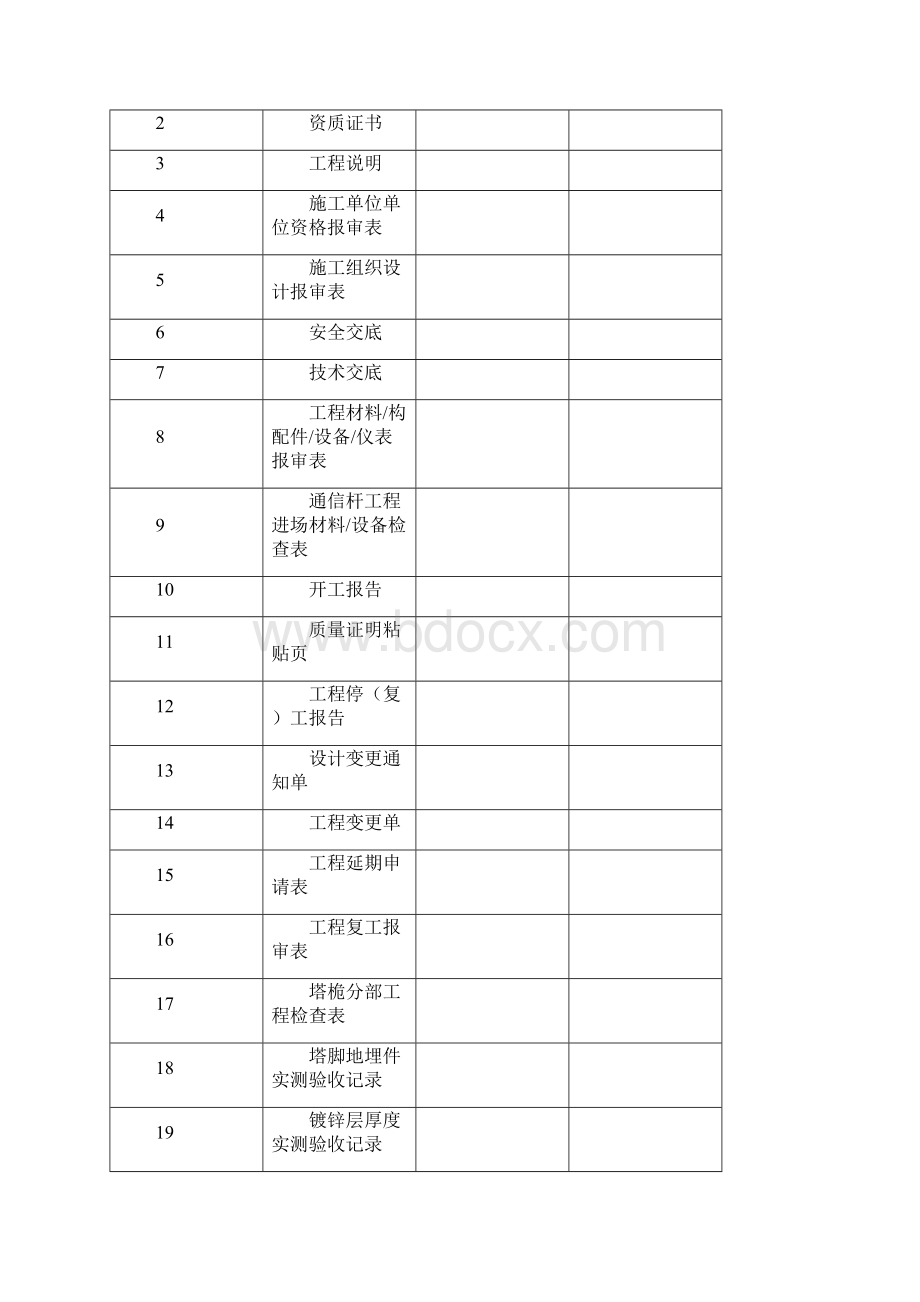 铁塔竣工资料.docx_第2页