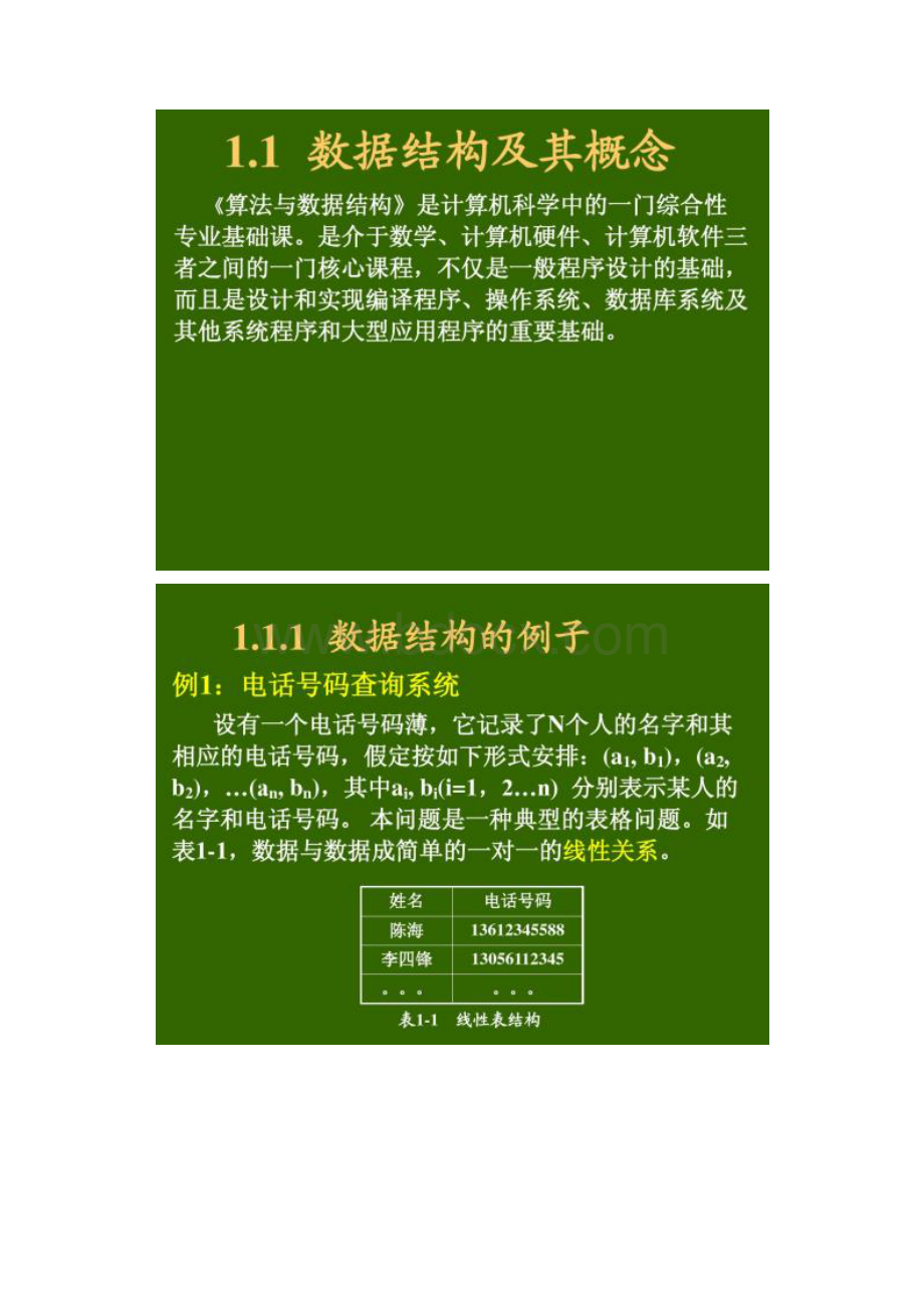 数据结构课件C语言版第1章 绪 论.docx_第2页