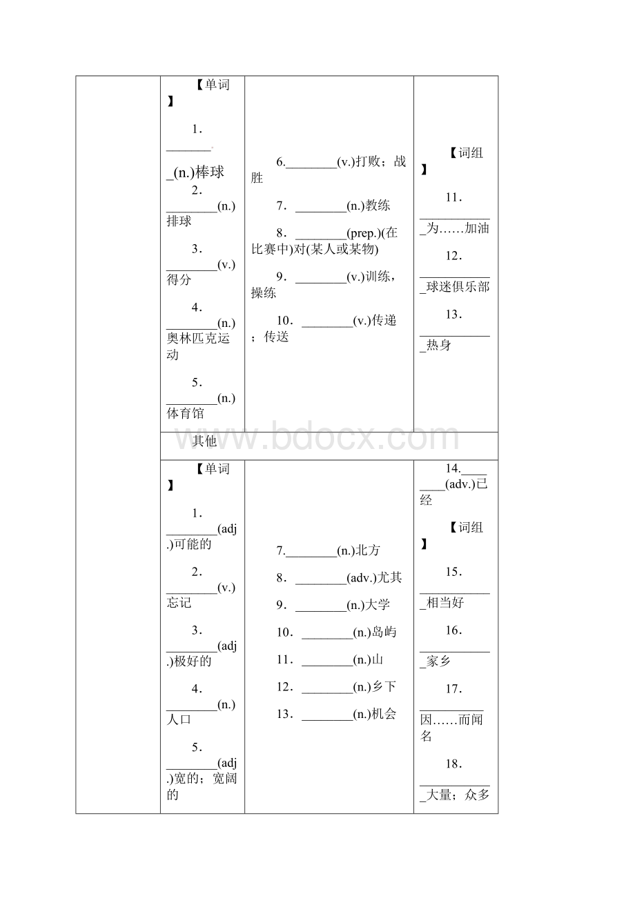 外研版中考英语考点梳理复习测试题第5课时 八上 Modules 13含答案.docx_第2页