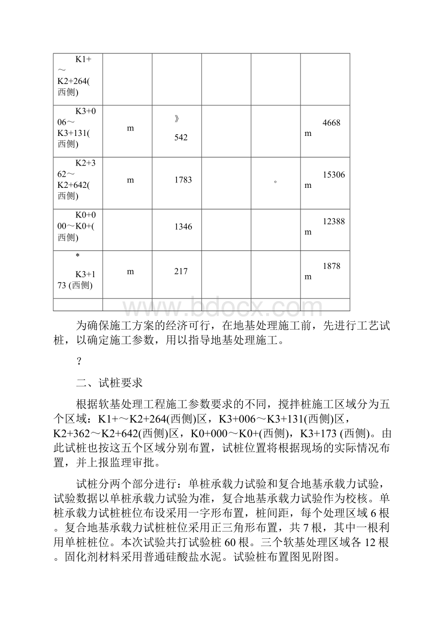 水泥搅拌桩施工试桩方案.docx_第2页