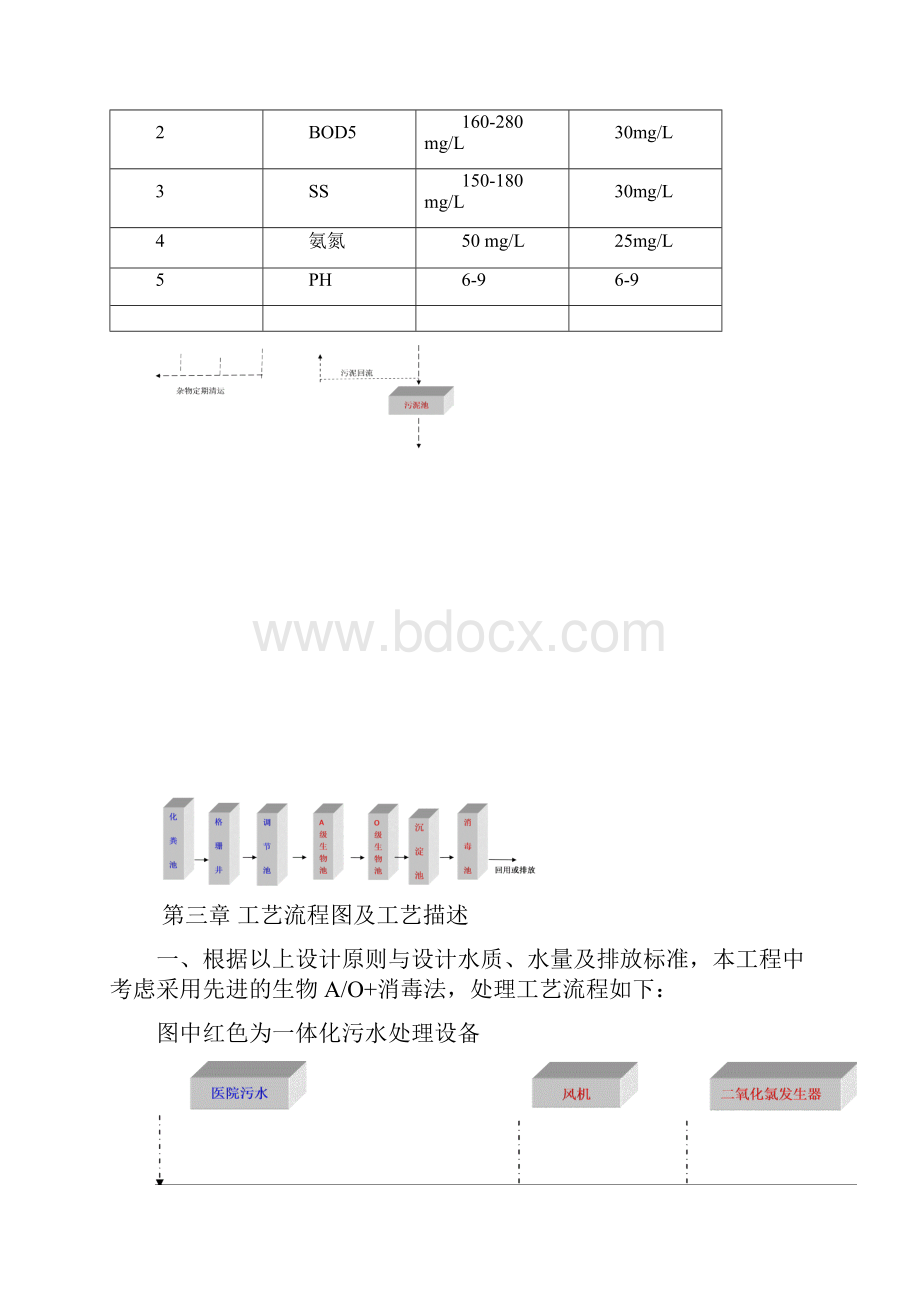 最新20吨医院污水处理方案二级标准赵.docx_第3页