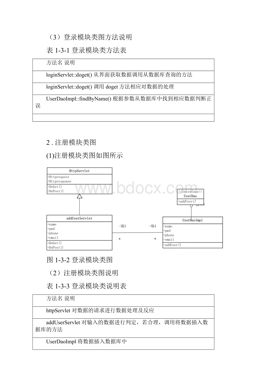 软件设计说明书.docx_第3页