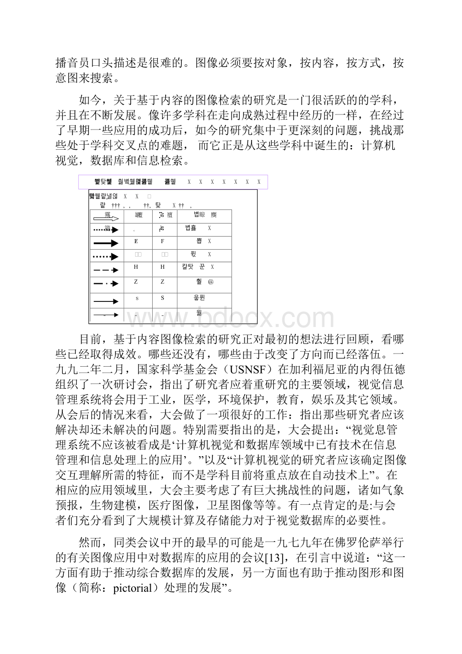 基于内容的图象检索综述译文.docx_第2页