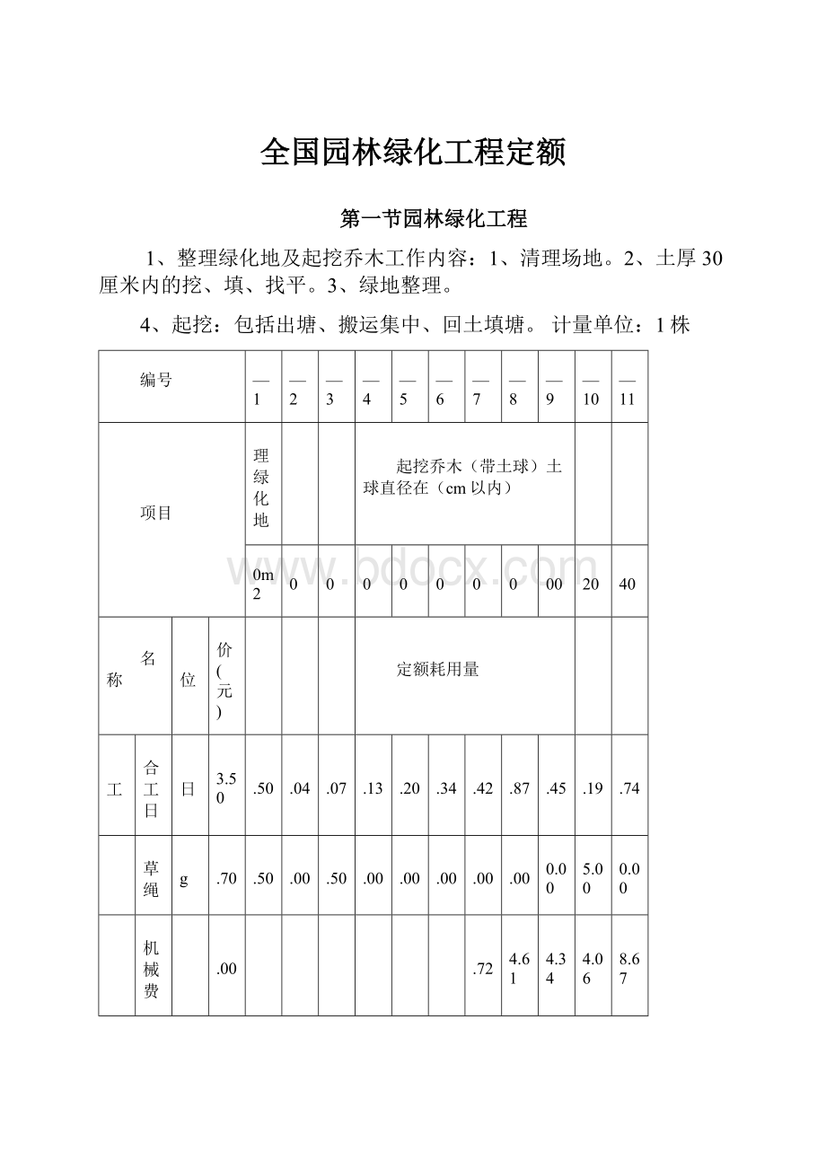 全国园林绿化工程定额.docx_第1页